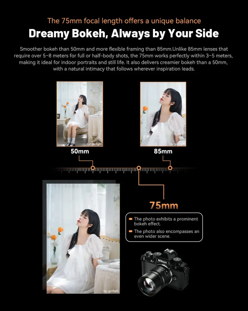  7Artisans 75mm f/1.4 Nikon Z – täyden kennokoon objektiivi