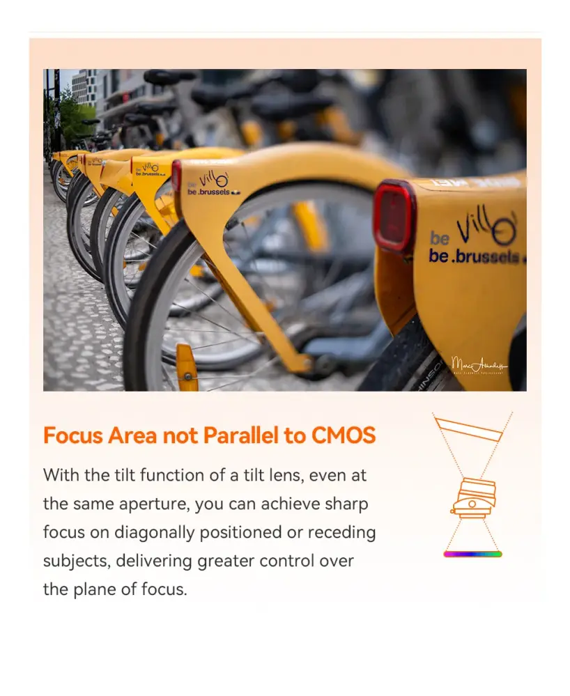  TTArtisan Tilt 35mm f/1,4 för Micro 4/3