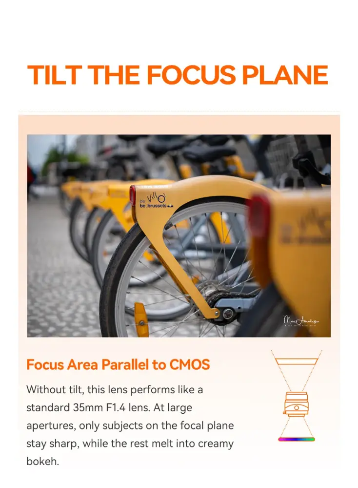  TTArtisan Tilt 35mm f/1,4 för Micro 4/3