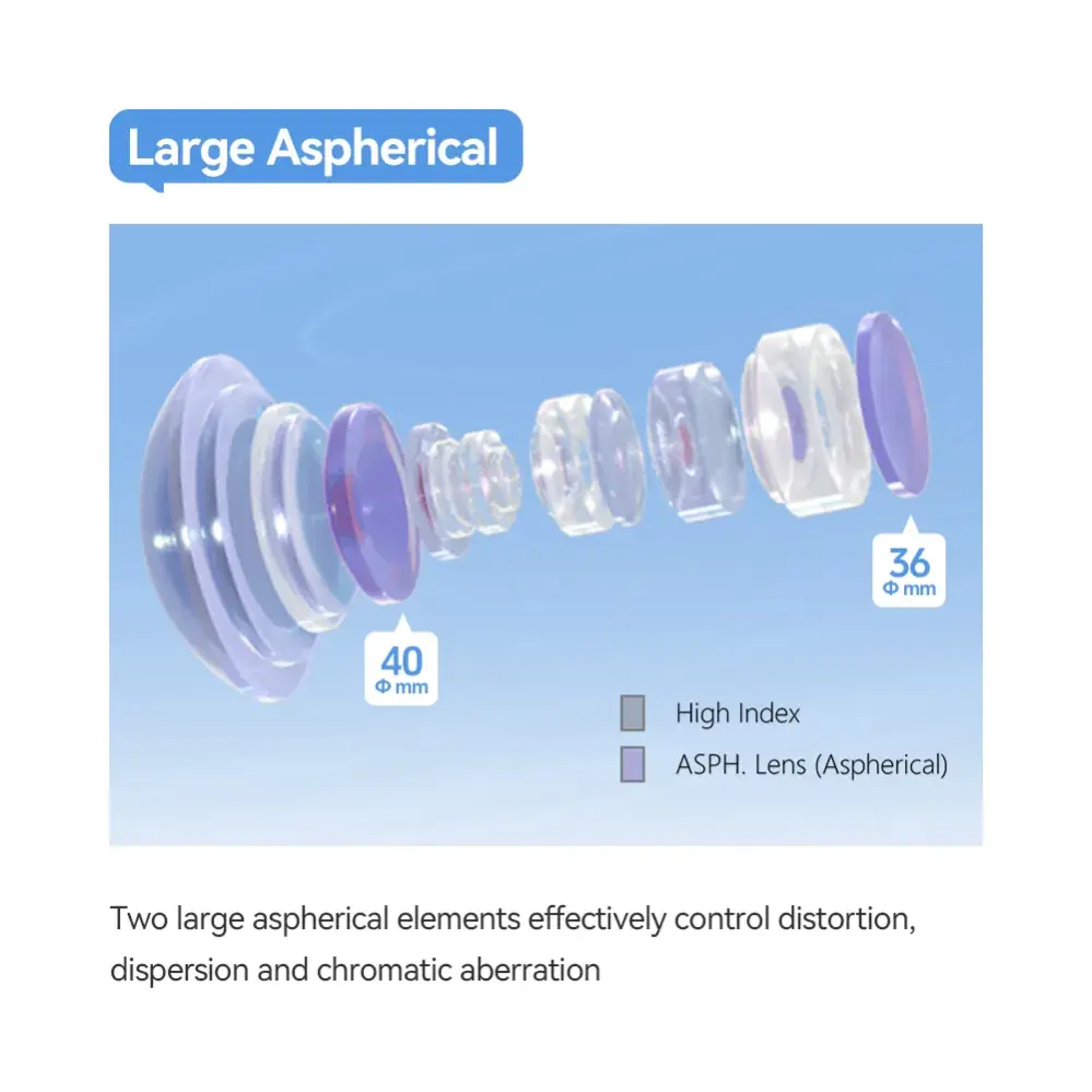  TTArtisan Tilt-Shift 17mm f/4 Fujifilm GFX -kameroille (täyskenno)