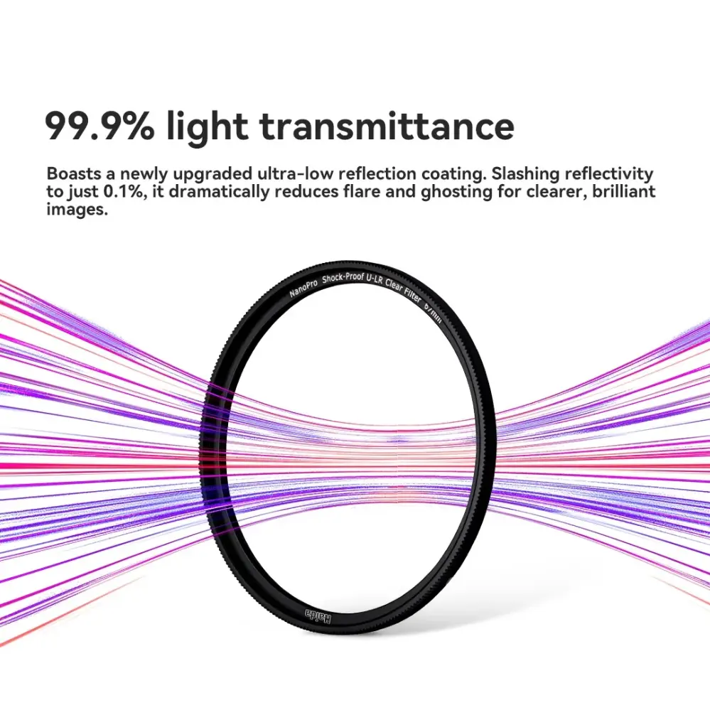  Haida NanoPro Shock-Proof U-LR Clear Filter – 99,9 % ljusöverföring