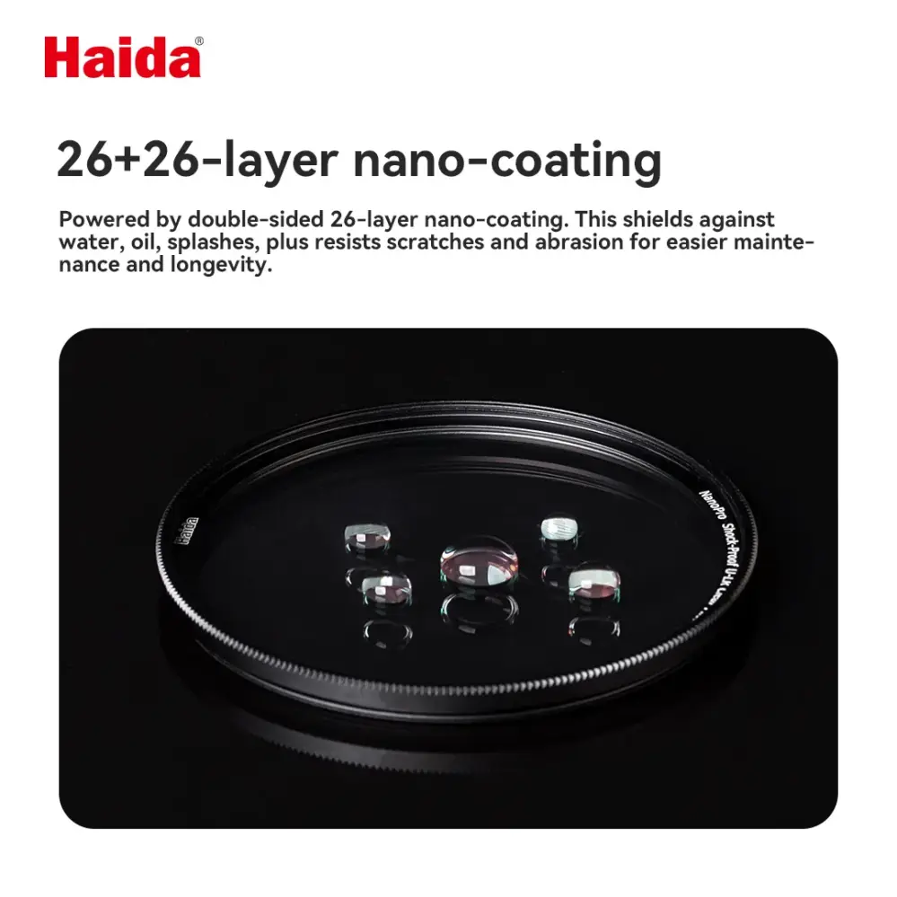  Haida NanoPro Shock-Proof U-LR Clear Filter – 99,9 % ljusöverföring