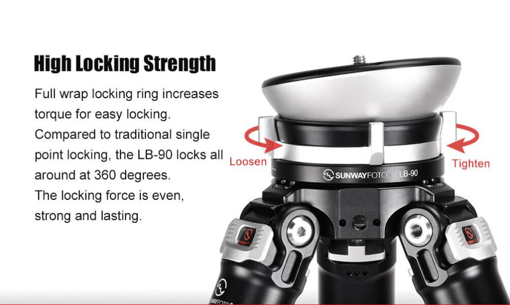  Sunwayfoto LB-90 Nivelleringshuvud 15 grader 25kg