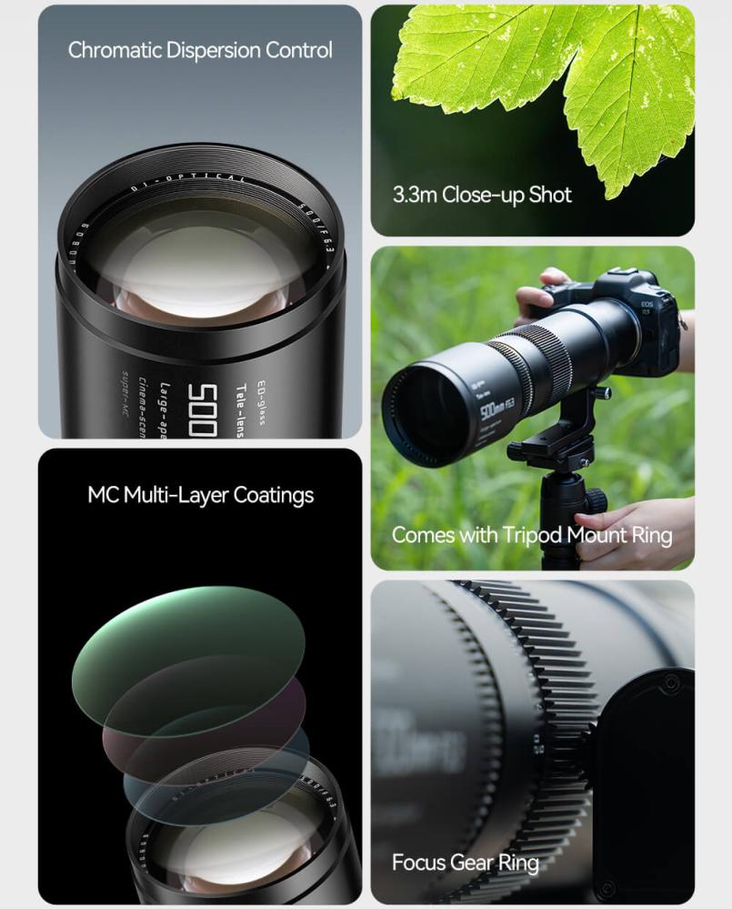  TTArtisan 500mm f/6,3 Nikon F -kameroille (täyskenno)