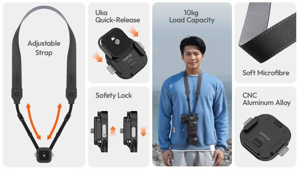  Ulanzi UKA06 Kamerarem med snabbfäste och platta