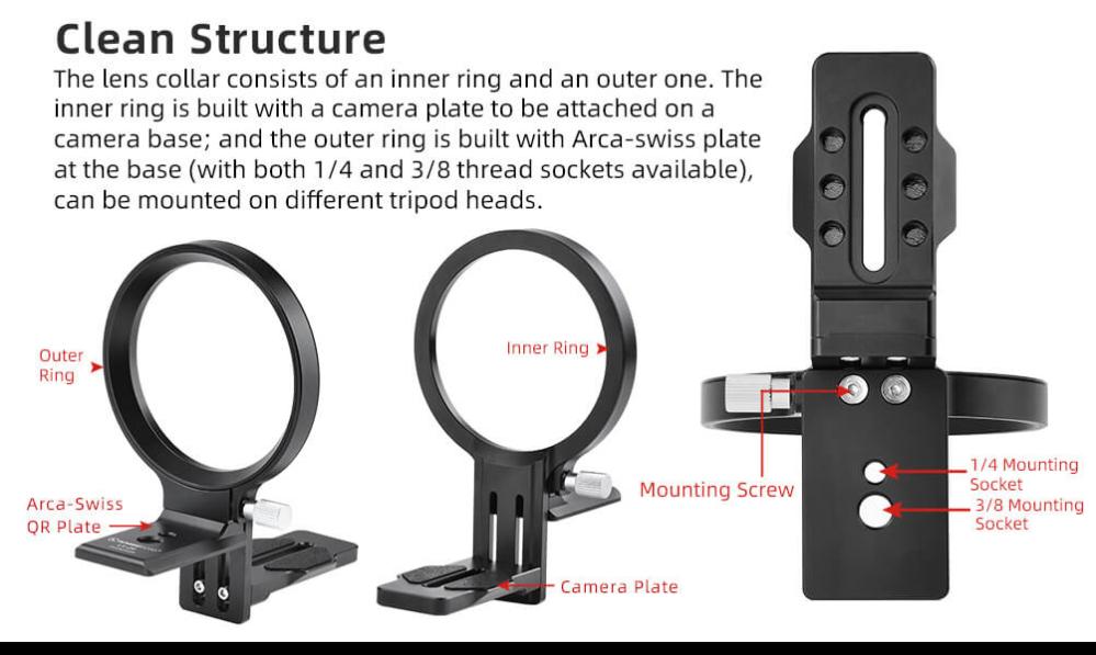  Sunwayfoto Objektivkrage för Nikon Z9 Arca Swiss platta