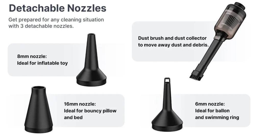  Ulanzi Luftblåserkit för Ulanzi elektriska luftblåsare