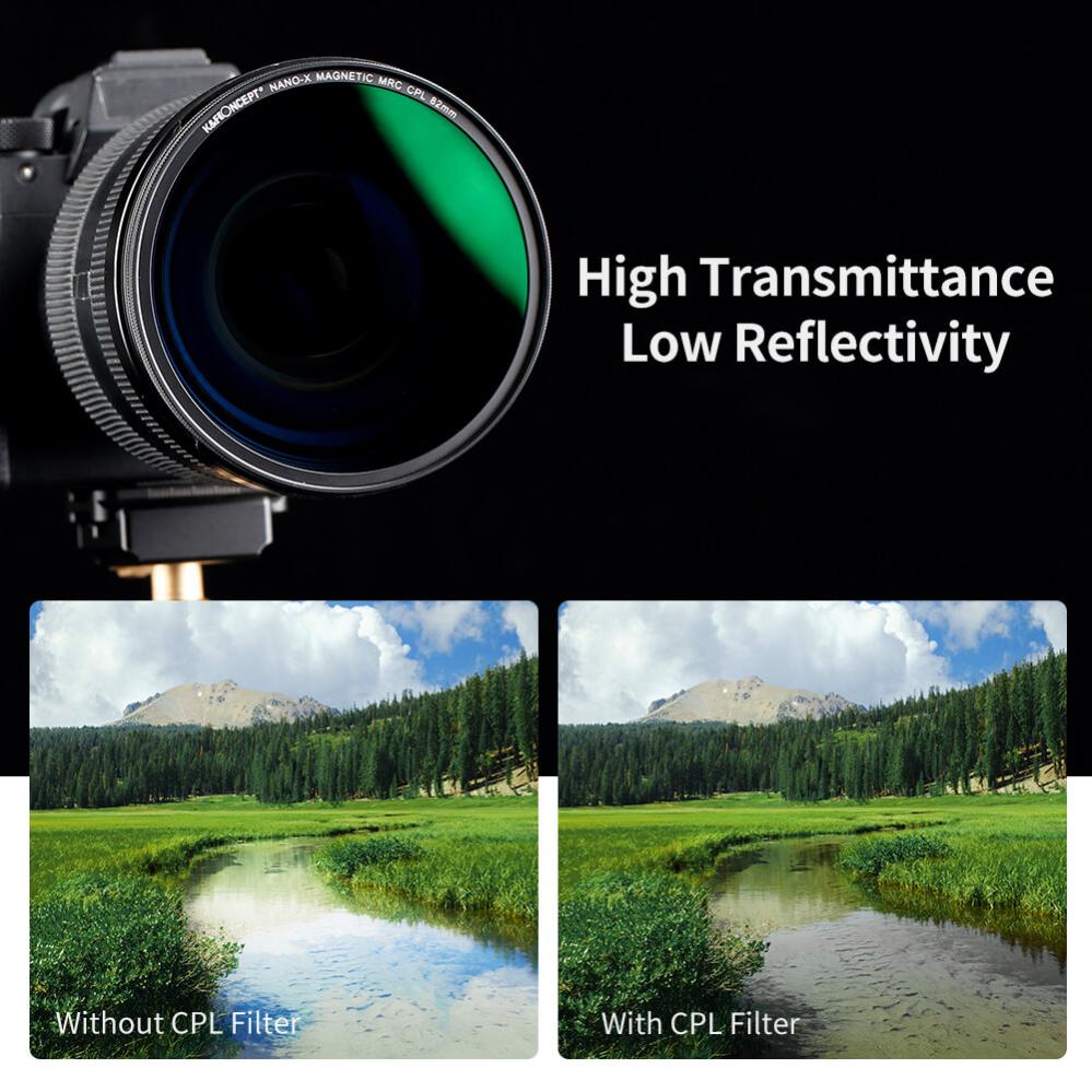  K&F Concept polarisaatiosuodatin adapterirenkaalla ja magneettikorkilla