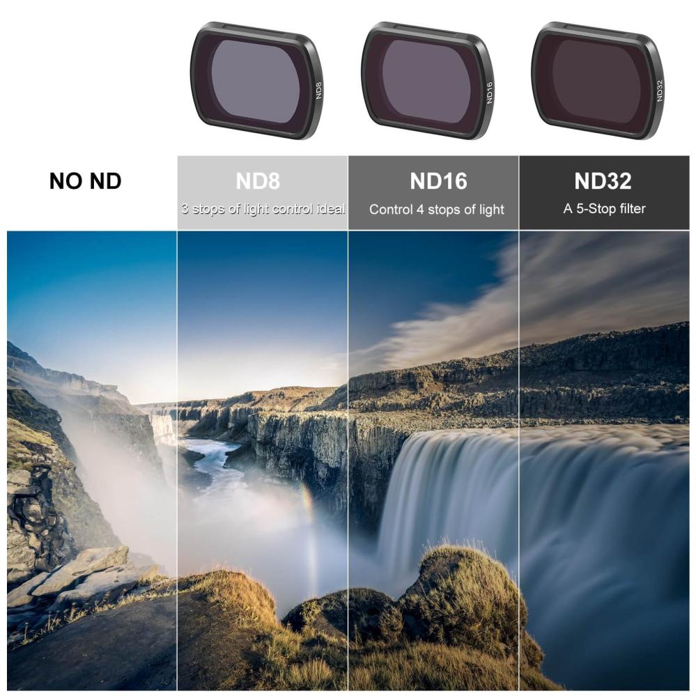  Puluz magneettinen ND16-suodin DJI Osmo Pocket 3:lle Kamda – nopea toimitus ja turvallinen verkkokauppa