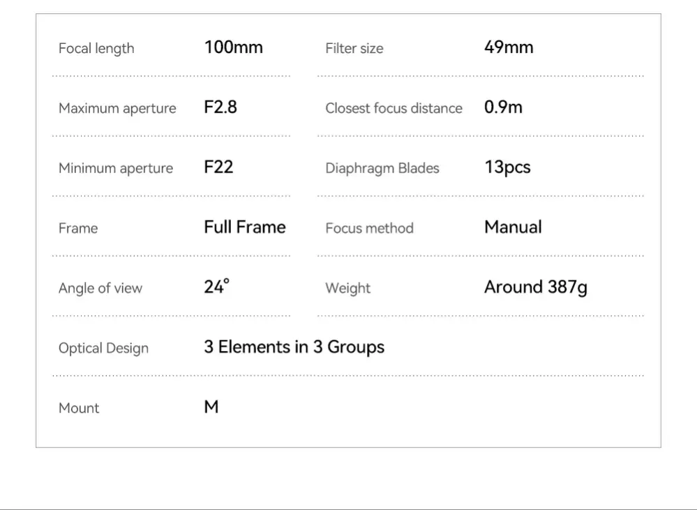  TTArtisan 100mm f/2,8 Soap Bubble Bokeh -objektiivi Leica M -kameroille
