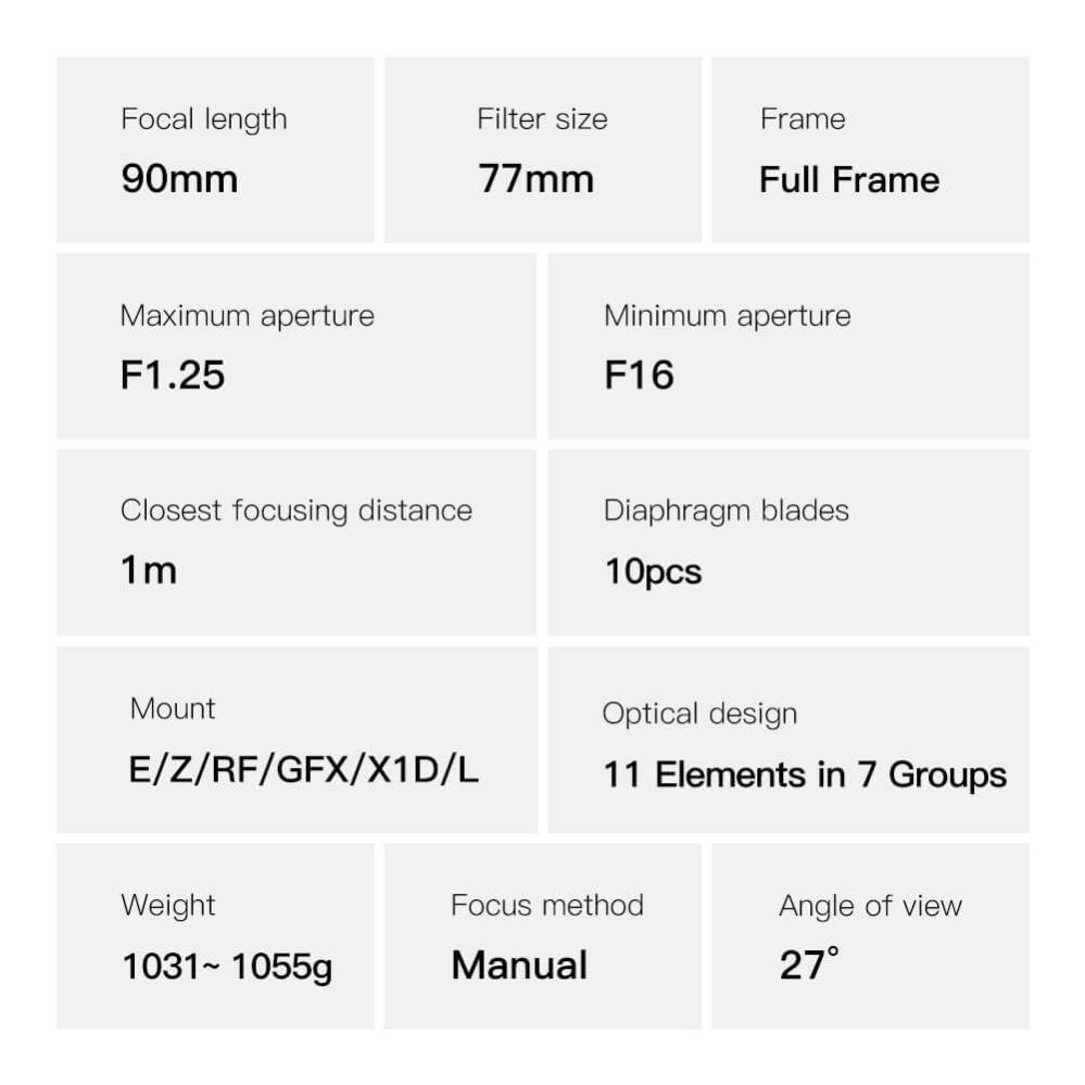  TTArtisan 90mm f/1,25 objektiivi Leica M -kameroille