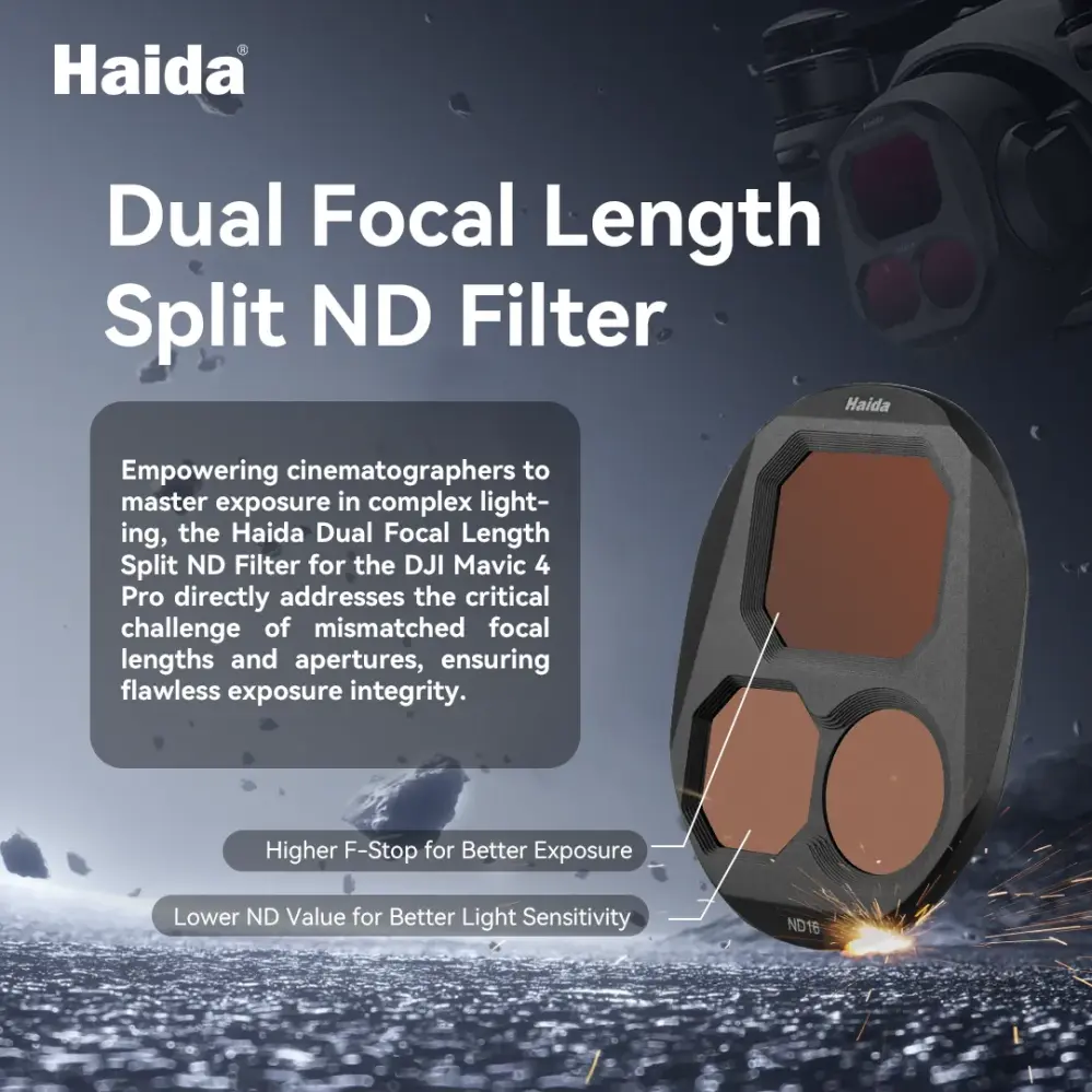  Haida NanoPro 5-delars filterkit för DJI Mavic 4 Pro – CPL + ND8–ND64