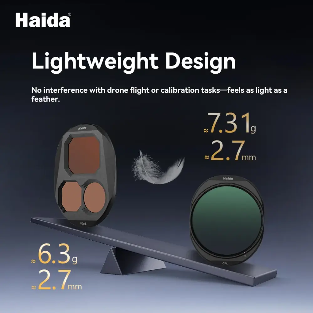  Haida NanoPro 5-delars filterkit för DJI Mavic 4 Pro – CPL + ND8–ND64