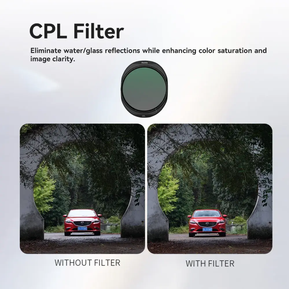  Haida NanoPro 5-delars filterkit för DJI Mavic 4 Pro – CPL + ND8–ND64