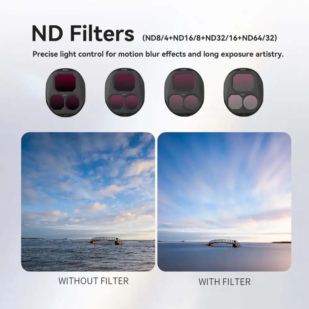  Haida NanoPro 5-delars filterkit för DJI Mavic 4 Pro – CPL + ND8–ND64