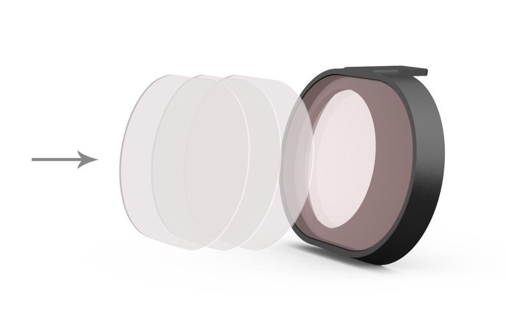  PGYTECH MRC-suodatin (5-in-1) -sarja DJI Sparkille: ND4 ND8 ND16 CPL UV