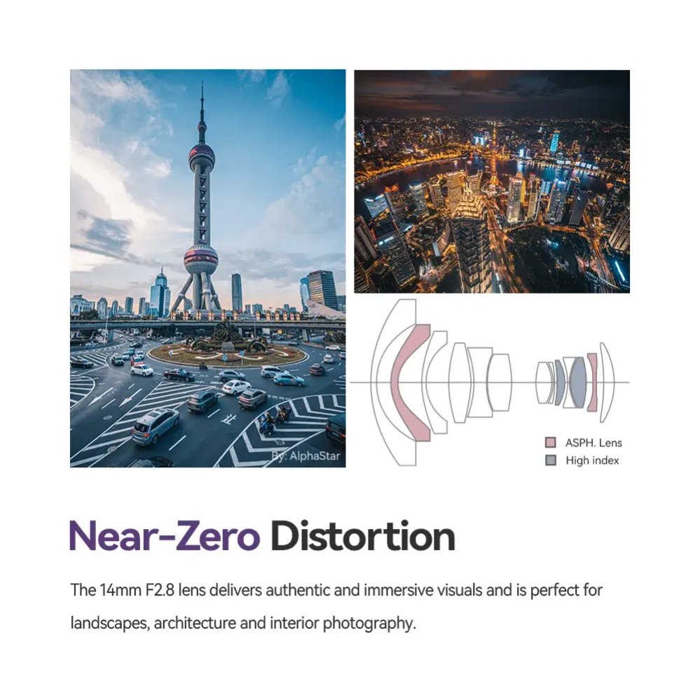  TTArtisan 14mm f/2,8 Vidvinkel för Sony E (Fullformat)