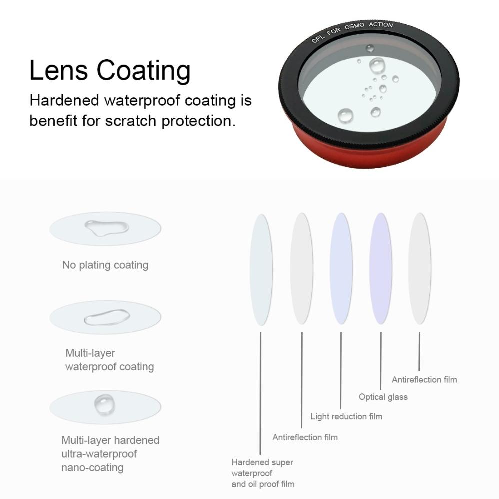  Puluz MCUV UV-suodatin DJI Osmo Actionille