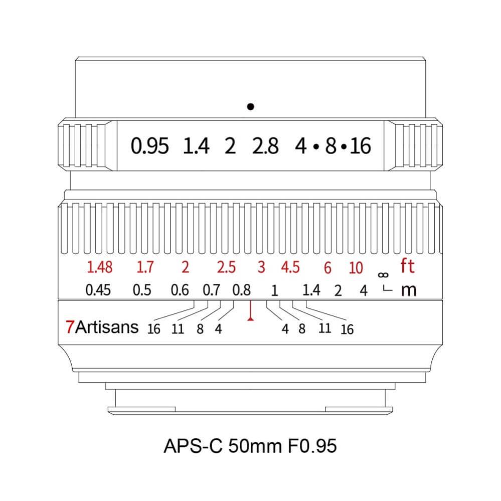  7Artisans 50mm f/0,95 för Sony E (APS-C)