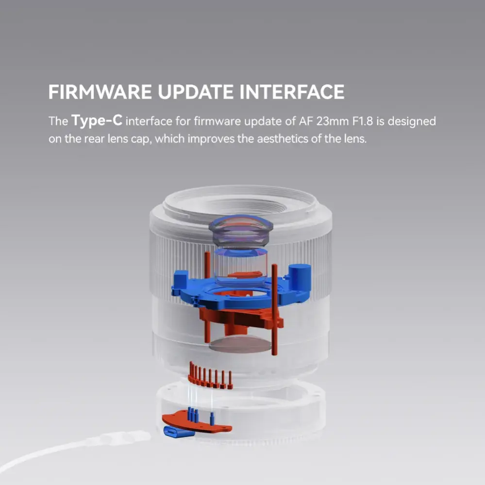  TTArtisan AF 23mm f/1,8 för Sony E (APS-C)
