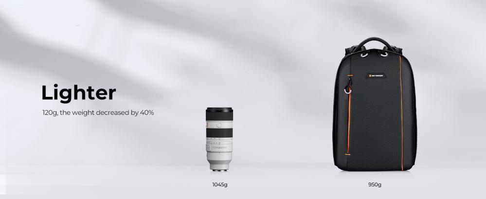  K&F Concept Beta 18L Kameraryggsäck med ett stort förvaringsfack för kameran