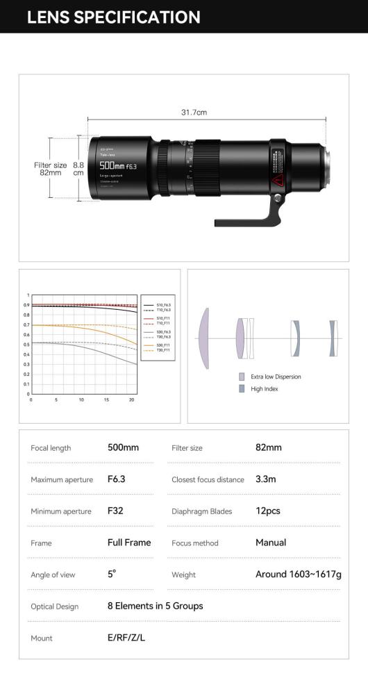  TTArtisan 500mm f/6,3 Leica L -täyskennoille Kamda – nopea toimitus ja turvallinen verkkokauppa