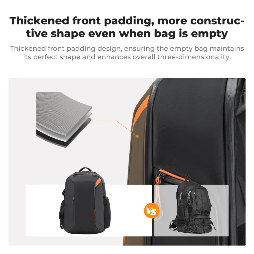  K&F Concept Kameraryggsäck 25L – säker, smart och rymlig för fotoresor