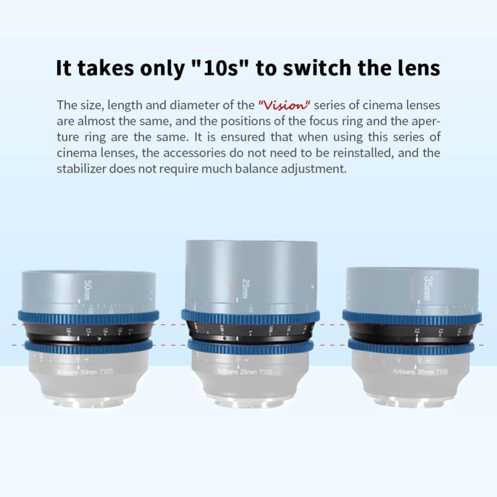  7Artisans 25mm T1.05 Vision Cinema Canon RF -kameroille (APS-C)