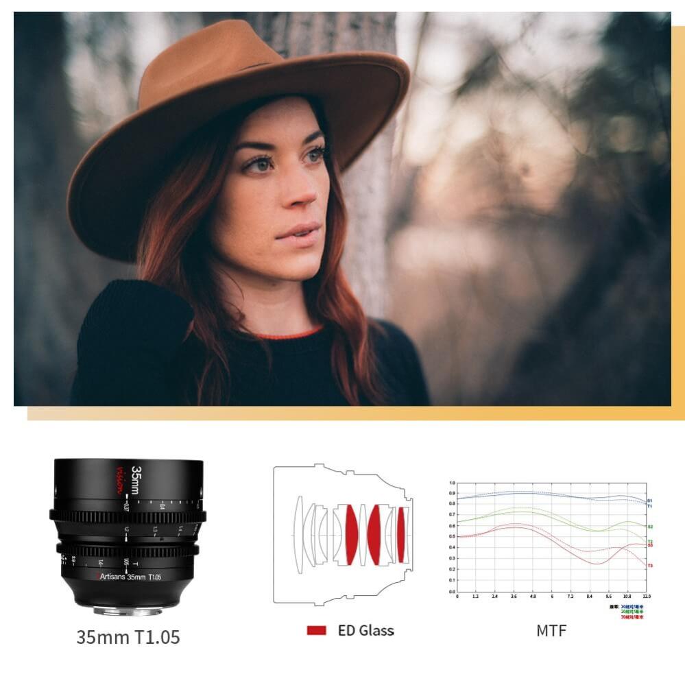  7Artisans 25mm T1.05 Vision Cinema Canon RF -kameroille (APS-C)