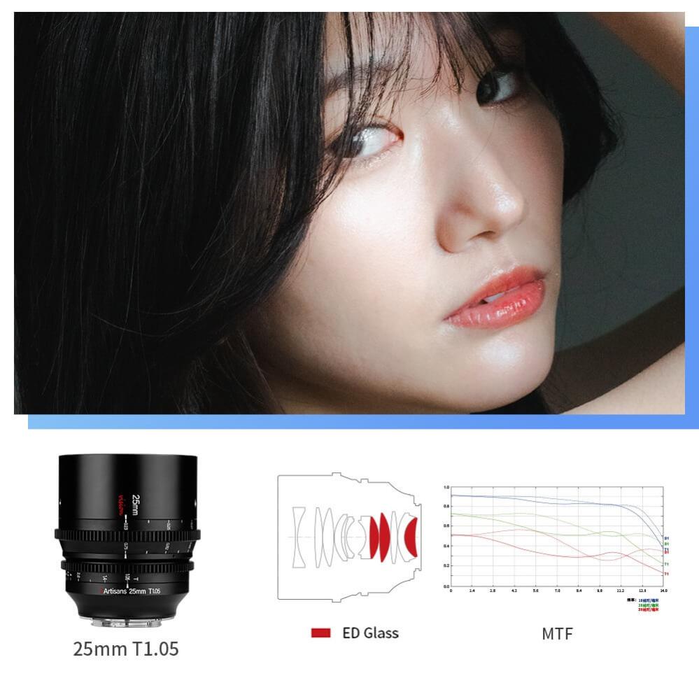  7Artisans 25mm T1.05 Vision Cinema Canon RF -kameroille (APS-C)