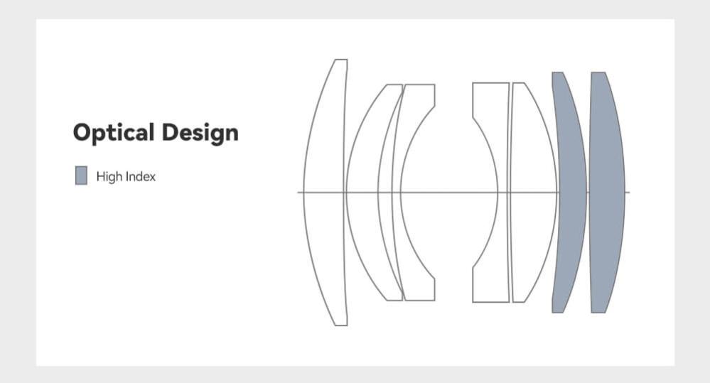  TTArtisan Tilt 50 mm f/1,4 Canon RF -objektiivi (täyskenno)