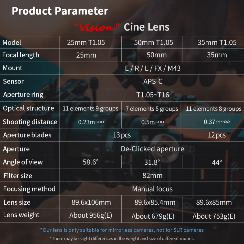  7Artisans 25mm T1.05 Vision Cinema Canon RF -kameroille (APS-C)