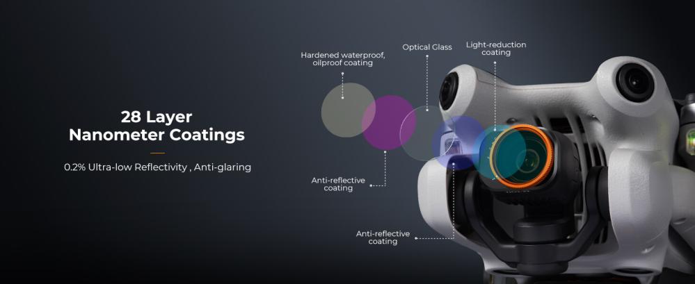  K&F Concept säädettävä ND-suodatin ND2–ND32 1–5 aukkoa DJI Mini 4 Pro:lle