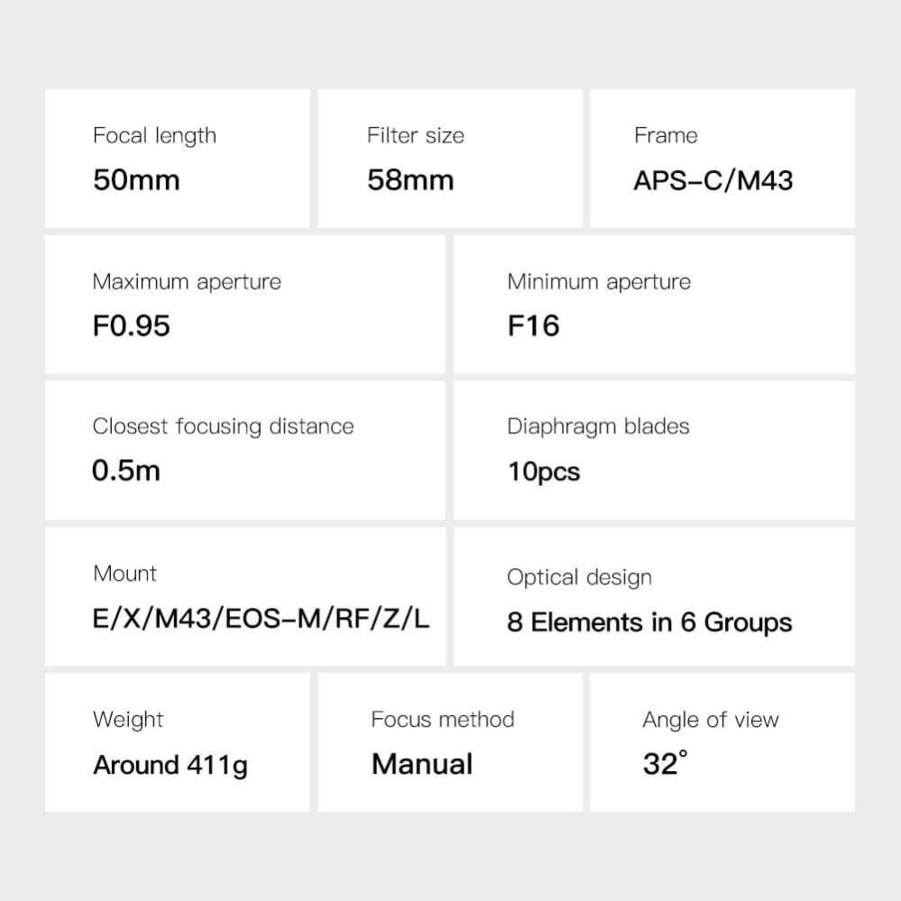  TTArtisan 50mm f/0,95 Fujifilm X -kameroille (APS-C)