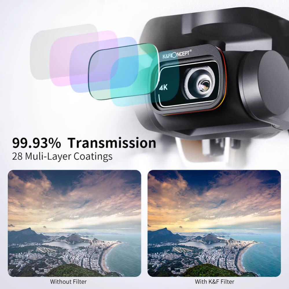  K&F Concept 6-in-1 suodatinsarja DJI Mavic Mini 1/2: ND8–ND64, CPL & UV