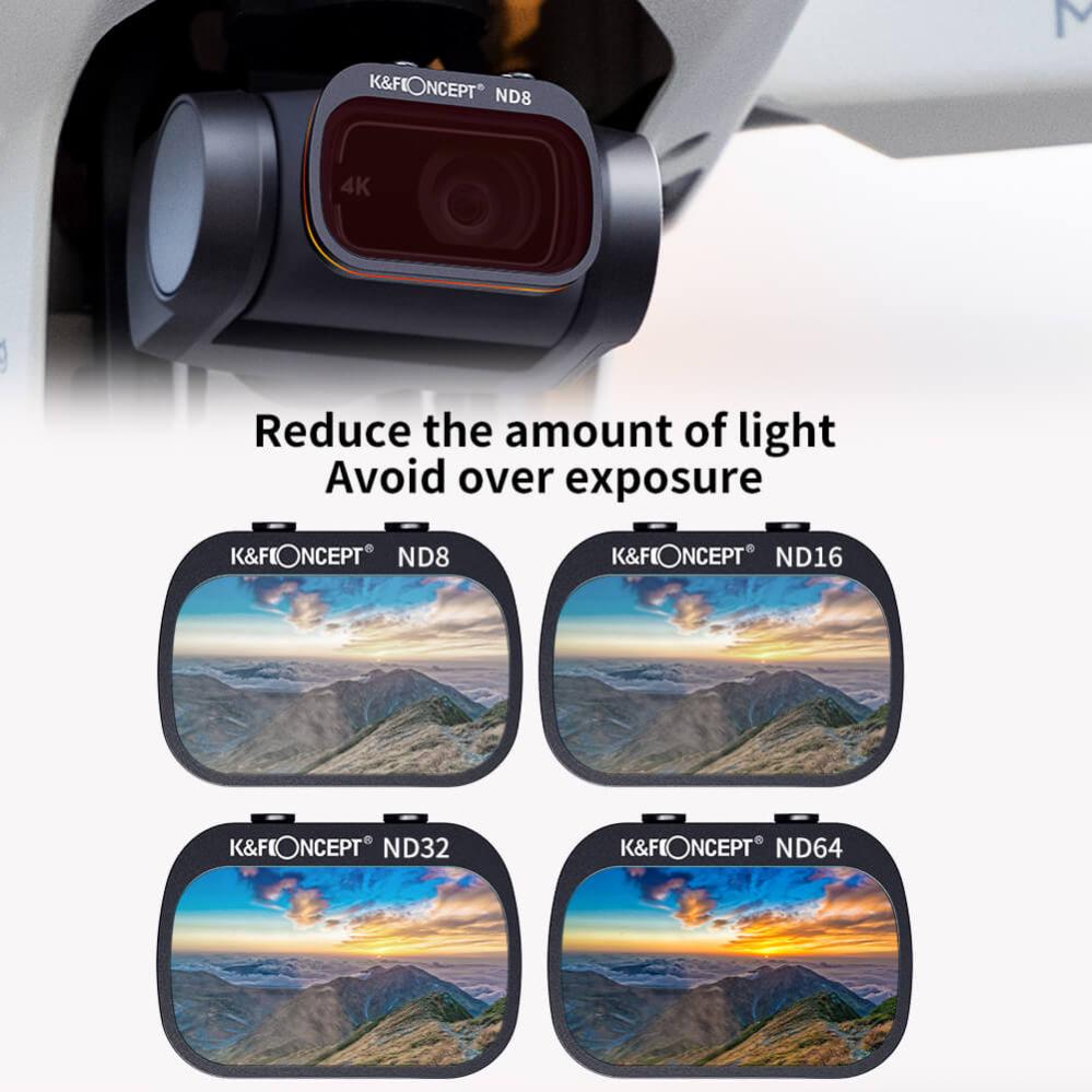 K&F Concept 6-in-1 suodatinsarja DJI Mavic Mini 1/2: ND8–ND64, CPL & UV