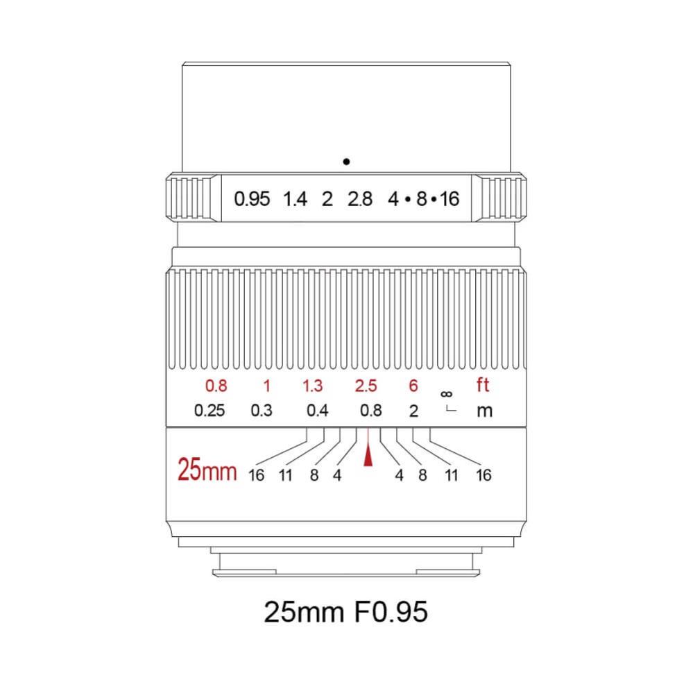  7Artisans 25mm f/0,95 Leica L (APS-C) -kameroille