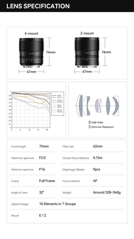  TTArtisan AF 75mm f/2.0 Fujifilm X (täyskenno) -objektiivi Kamda – nopea toimitus ja turvallinen verkkokauppa