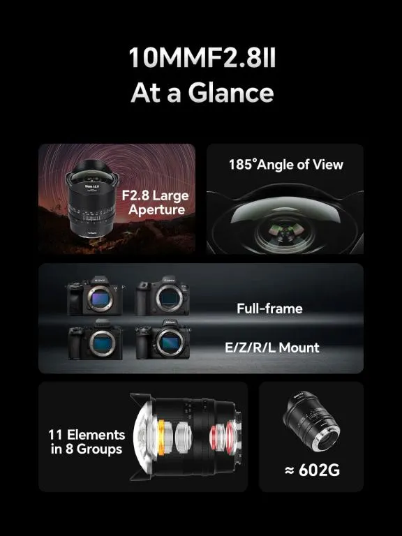  7Artisans 10mm f/2,8 Mark II laajakulma Leica L -kameroille