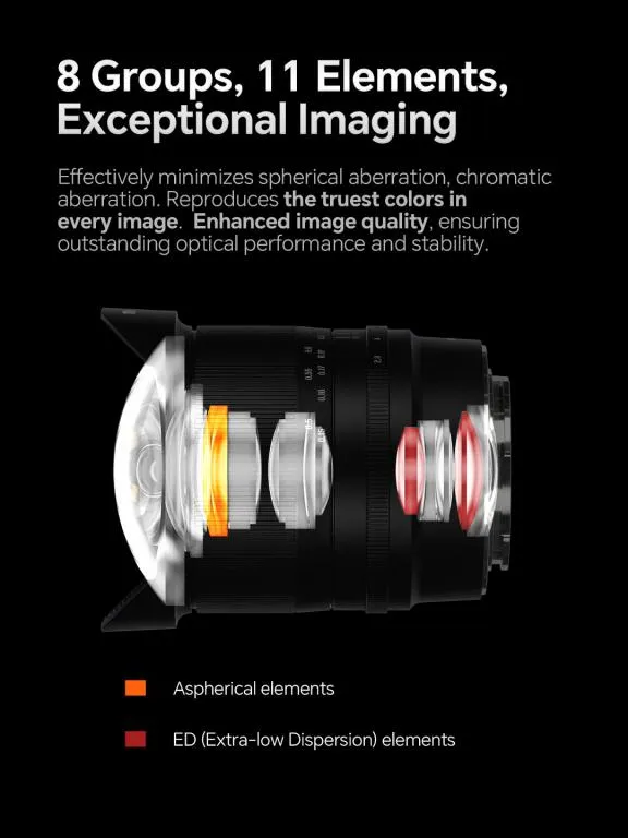  7Artisans 10mm f/2,8 Mark II laajakulma Leica L -kameroille