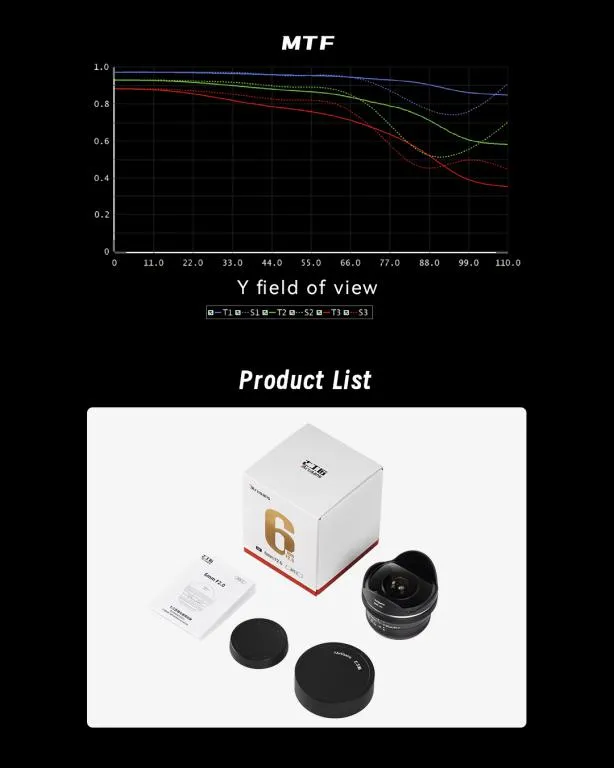  7Artisans 6mm f/2.0 Fisheye för Micro 4/3