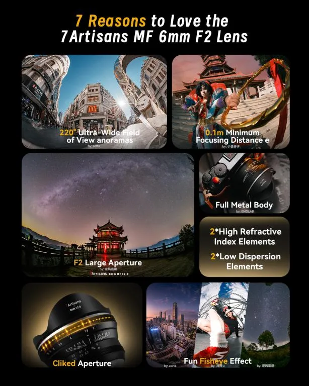  7Artisans 6mm f/2.0 Fisheye för Micro 4/3
