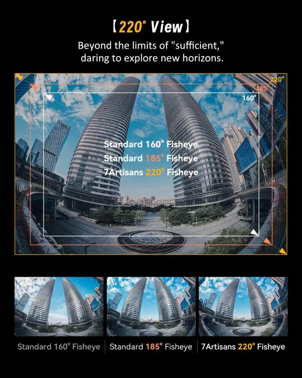  7Artisans 6mm f/2.0 Fisheye för Micro 4/3