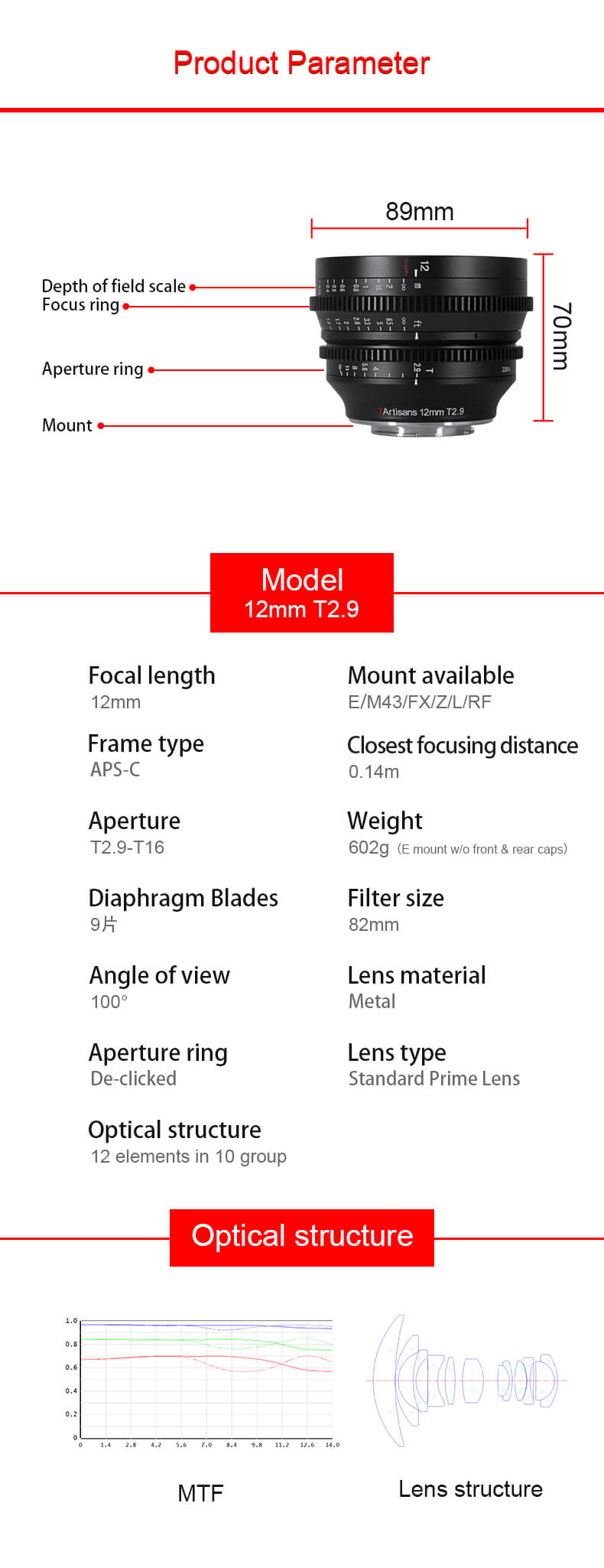  7Artisans 12mm T2,9 Vision Cinema Micro 4/3 -kameroille