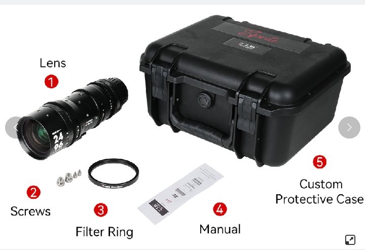 Pakkauksen sis&auml;lt&ouml; 24-96mm EF