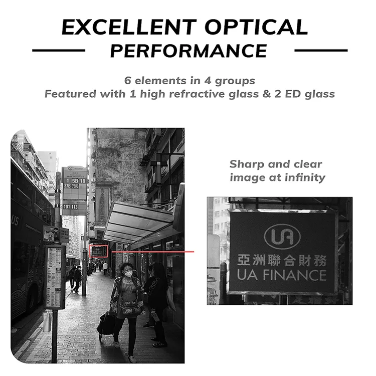  7Artisans 28mm f/5,6 objektiivi Leica M -kameroille