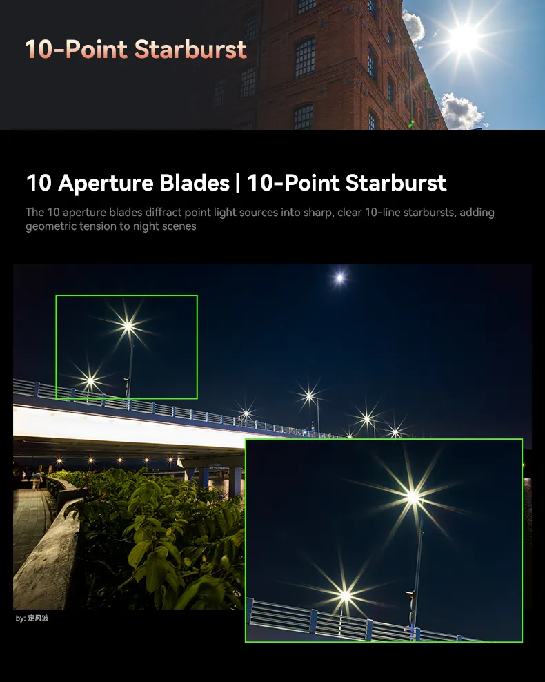  7Artisans 14mm f/2,8 Nikon Z -täyskennoisille kameroille