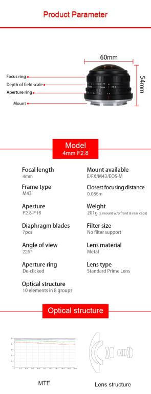  7Artisans 4mm f/2,8 Fisheye för Micro 4/3