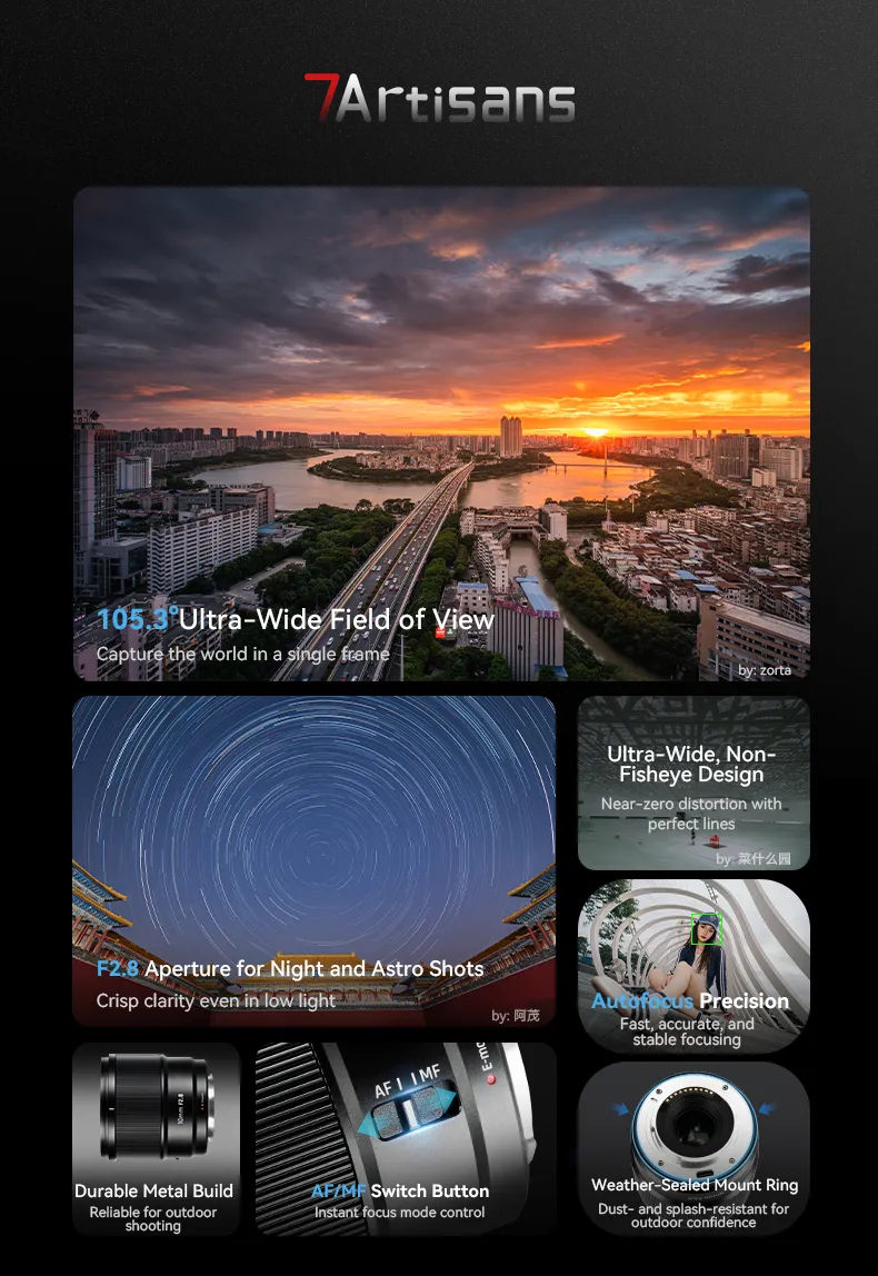  7Artisans AF 10mm f/2,8 för Sony E (APS-C)