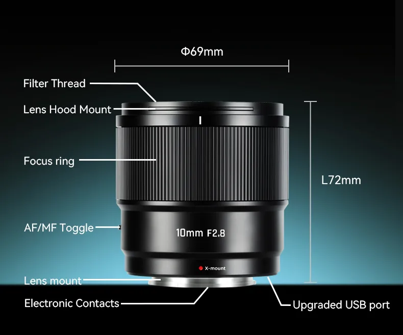  7Artisans AF 10mm f/2,8 för Sony E (APS-C)